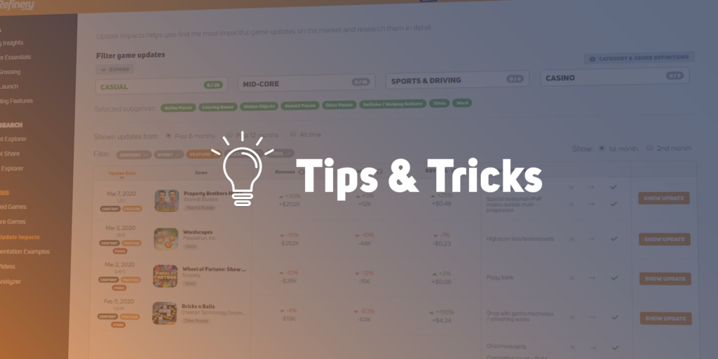 Hit or miss – Will my new feature make the difference?