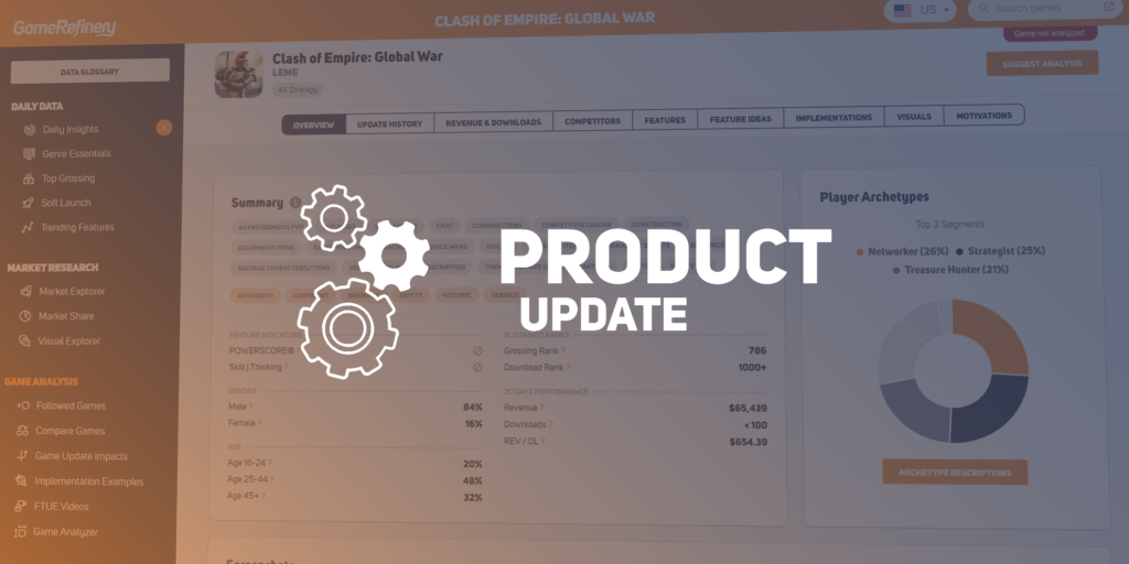 New automated feature tags – Insights for +100k games