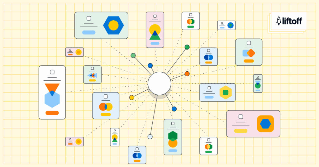 AI Enhancements, Interactive Ads, and Other Trends From Liftoff’s 2025 Mobile Ad Creative Index