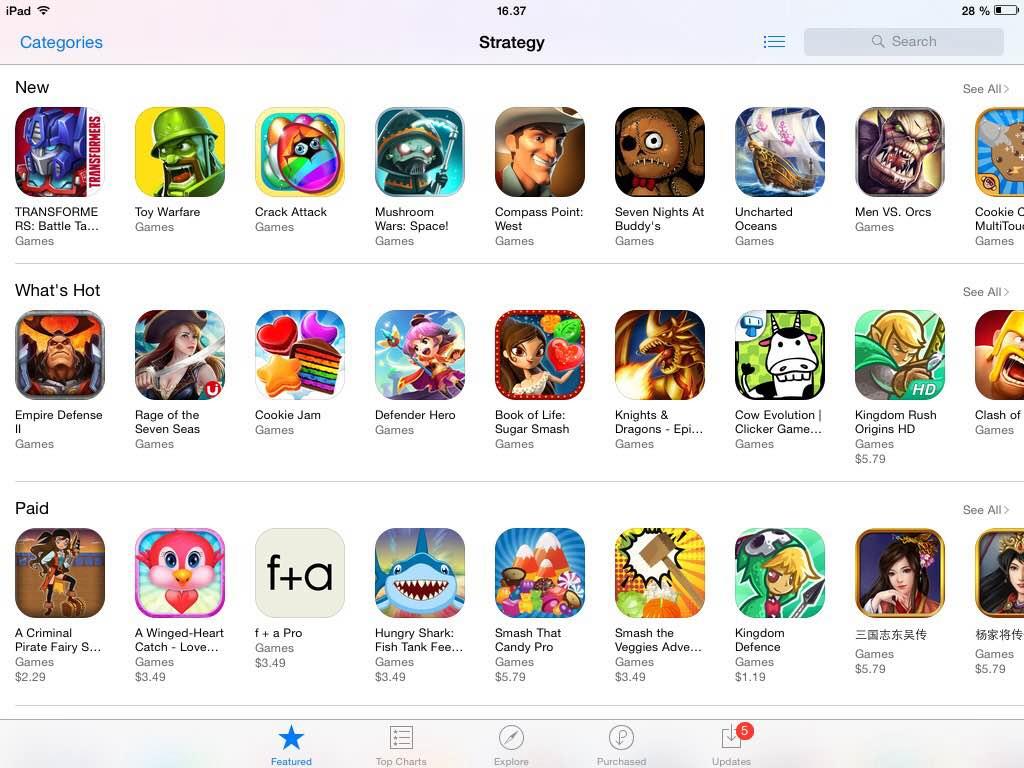 Know Your Game’s Competitors and Target Audience – PART II