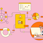 Webinar Recap: Generative AI in Mobile Ad Creatives