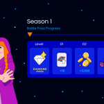 How Mobile App Developers Boost Engagement With Season-Based Systems