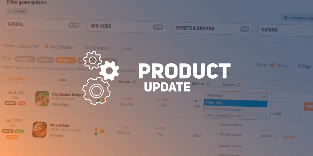 January 2021 Product Update: Analyze Game Update Impacts Even Better with Feature Updates and Changes