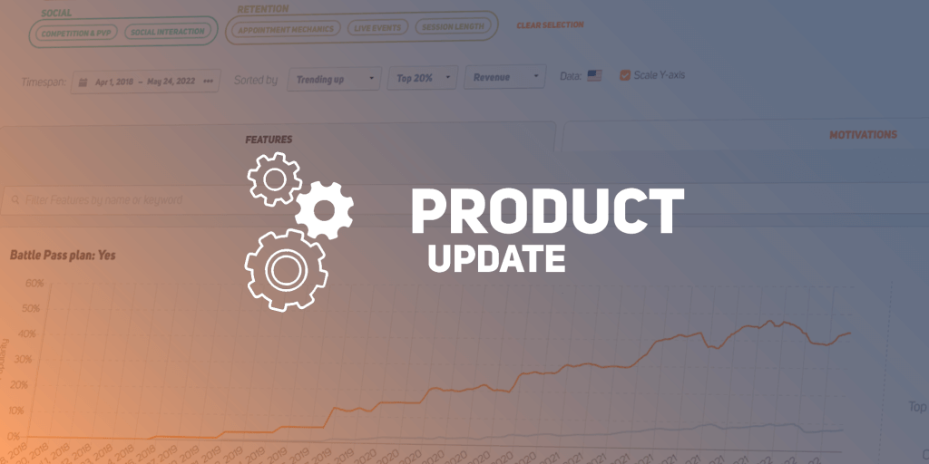 Product Update May 2022: Tweaks to Data Visualization