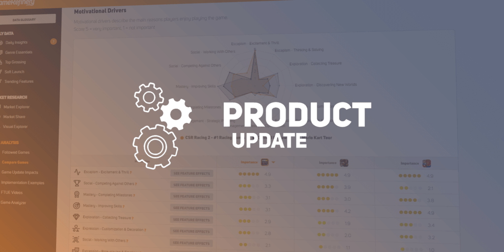 December 2020 Product Update: Feature Appeal For Motivational Drivers