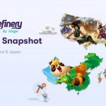 Q1 2021 Market Snapshot Report