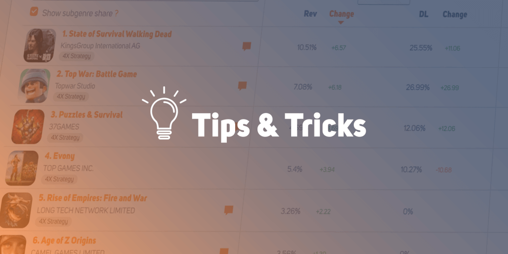 Road to LiveOps – Using Market Share to Analyze Top-Grossing Games in the Same Subgenre