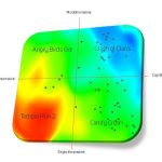 Know Your Game’s Competitors and Target Audience – PART I